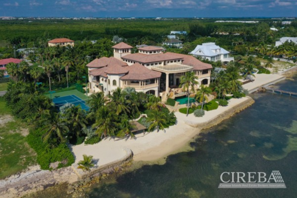 Property view