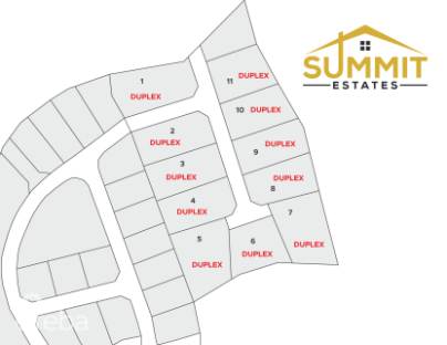 Summit Estates - Development Land - Lot #7