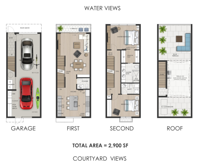 Property view