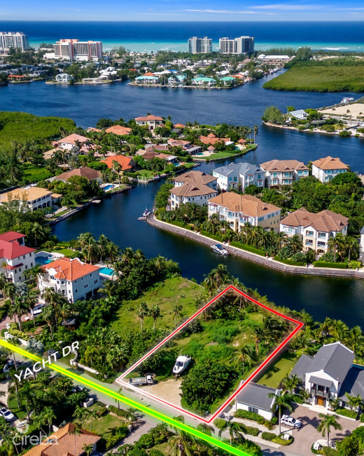 Property view