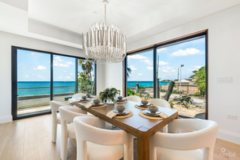 The Sands Penthouse Ocean Views